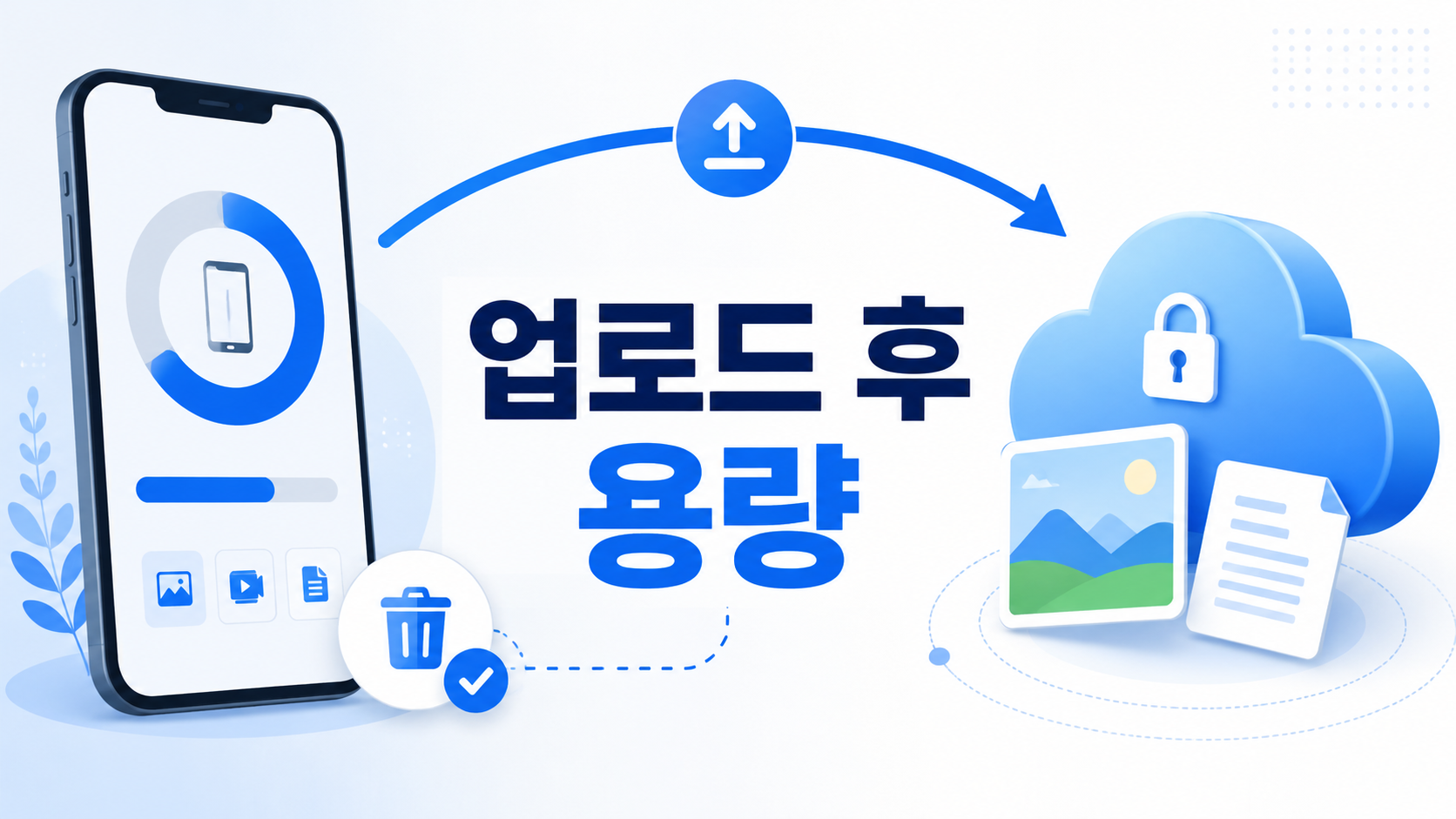 구글 드라이브 업로드와 휴대폰 원본 용량을 따로 보여주는 그림