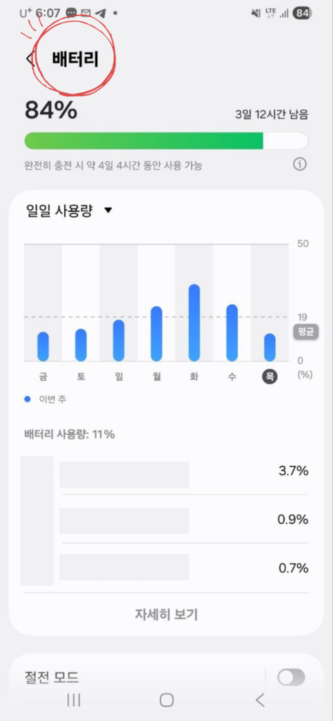 Android 설정에서 앱별 배터리 사용량을 확인하는 화면