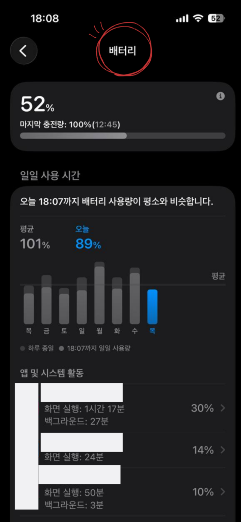 iPhone 배터리 설정에서 앱의 화면 표시와 백그라운드 활동을 확인하는 화면